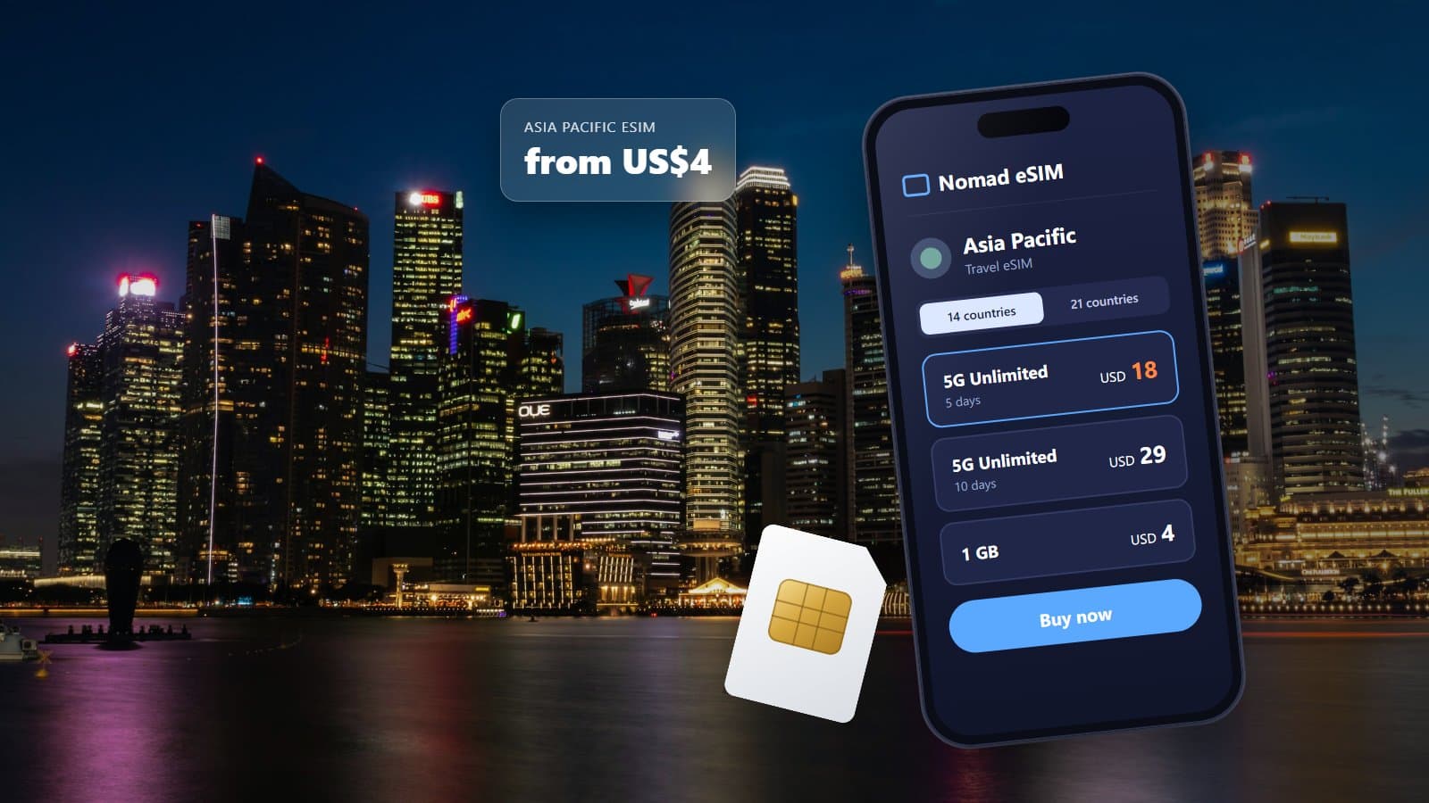 Common Mistakes to Avoid When Buying Asia eSIM Plans for Travel