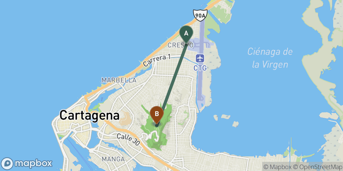 Mapa que muestra la ruta de Cartagena Airport a Cartagena City Centre - 6 km