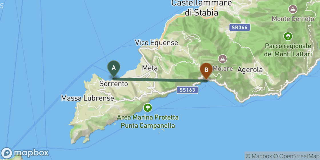 Map showing route from Sorrento to Positano - 9 km