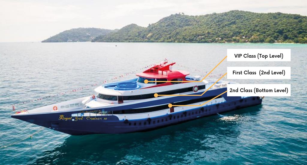 Andaman Ferry